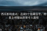 西瓜影院盘点：丑闻9个隐藏信号，明星上榜理由异常令人震惊